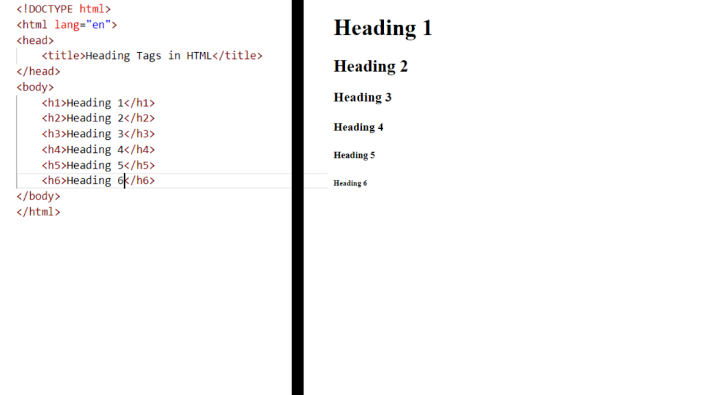 heading tags in HTML